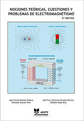 NOCIONES TERICAS, CUESTIONES Y PROBLEMAS DE ELECTROMAGNETISMO